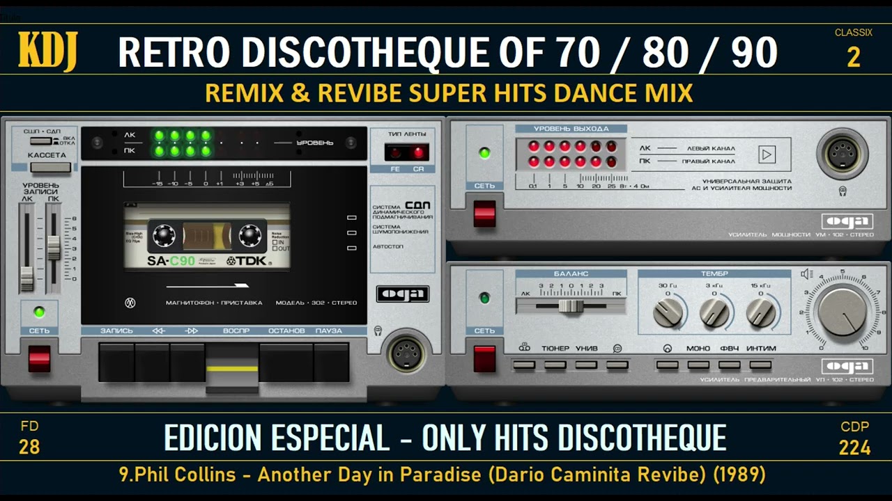 50 Top Hits Retro Remix 70s 80s 90s (Retro Disco Remix KDJ 02)(Forever Discotheque 28)(Kdj 2026)