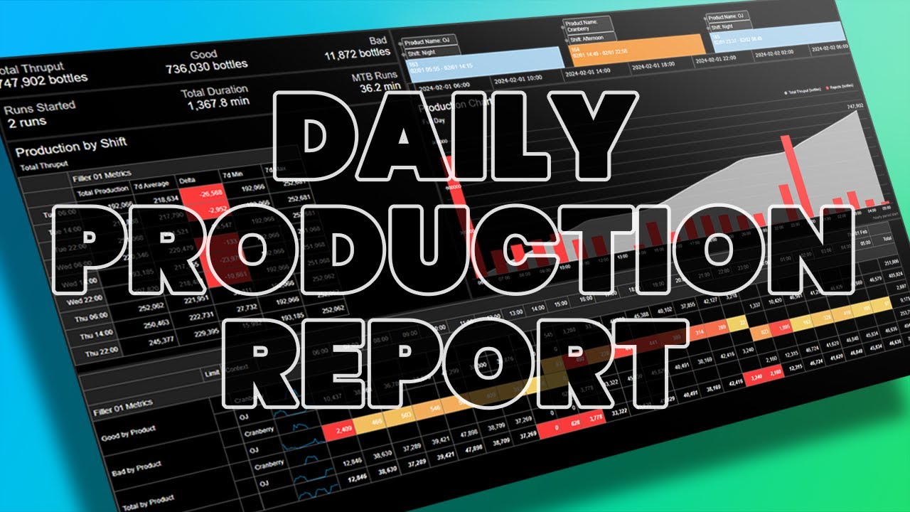 Manufacturing Production Report - 50 Production KPIs and Events in 30 Minutes