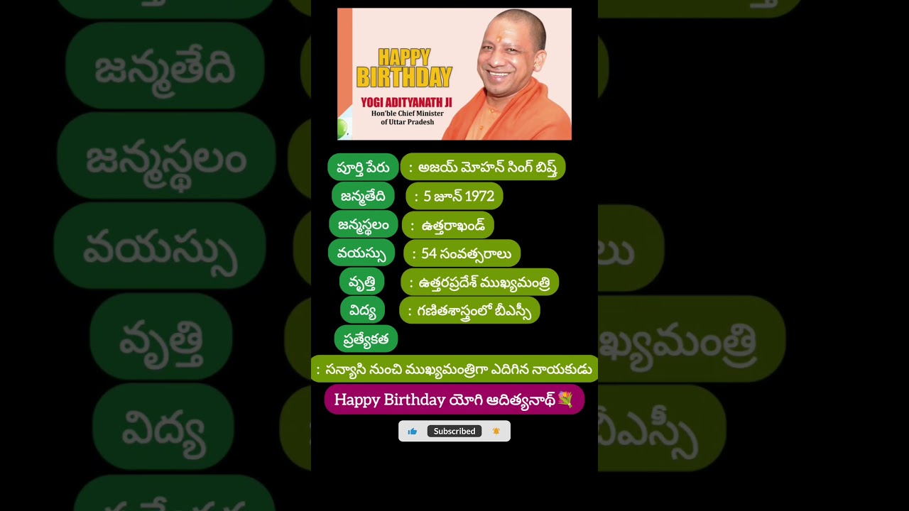 Happy Birthday Yogi Adityanath garu #happy #birthday #yogiadityanath