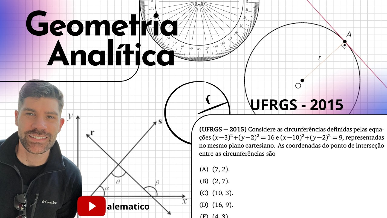 GEOMETRIA ANALÍTICA  - UFRGS 2015