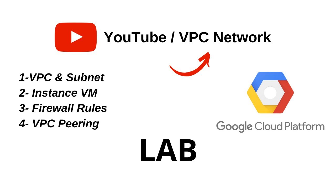 Google Cloud GCP LAB