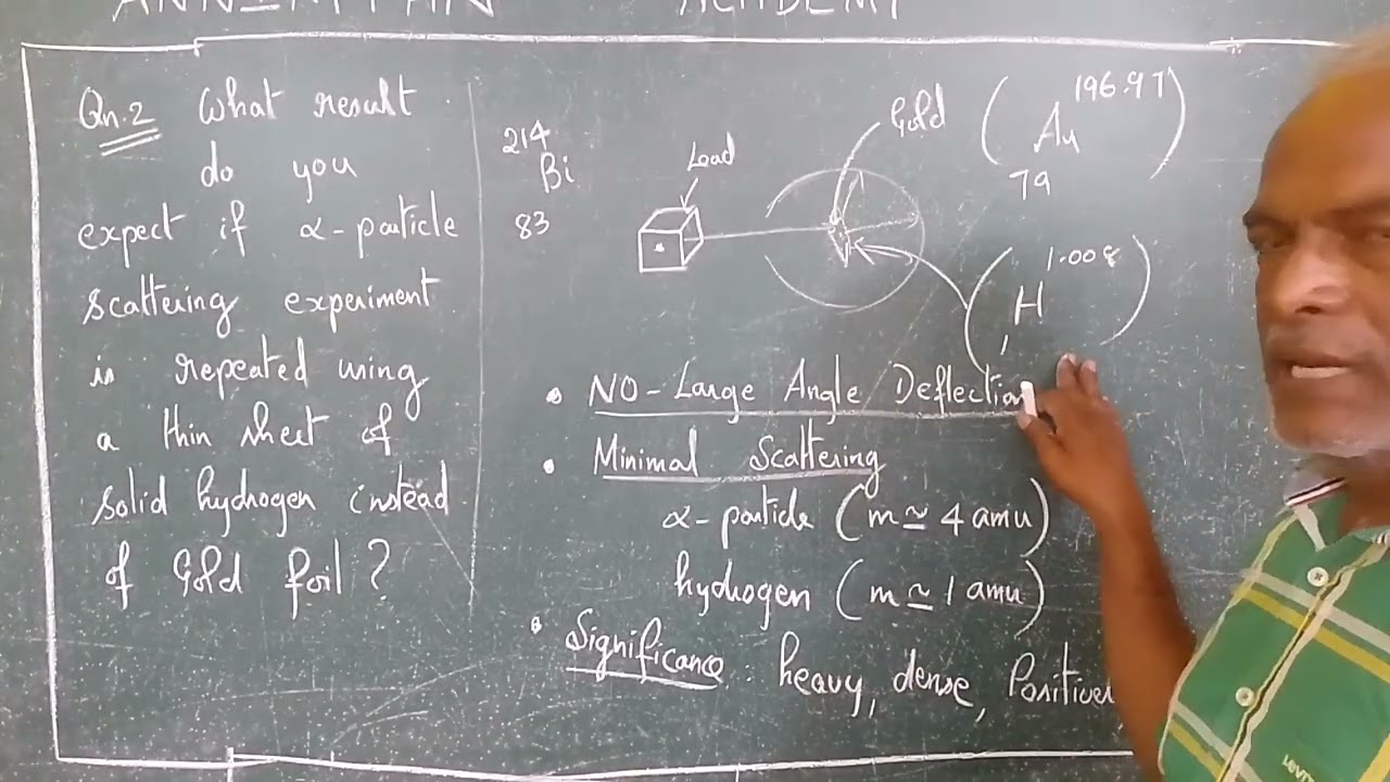 Class 12 Physics - Atoms.  What happens when Gold is replaced by solid hydrogen in alpha particle?