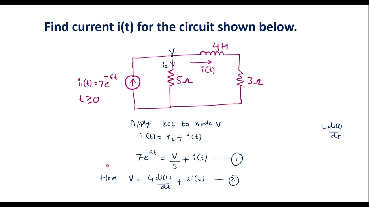 Numerical on Laplace transform