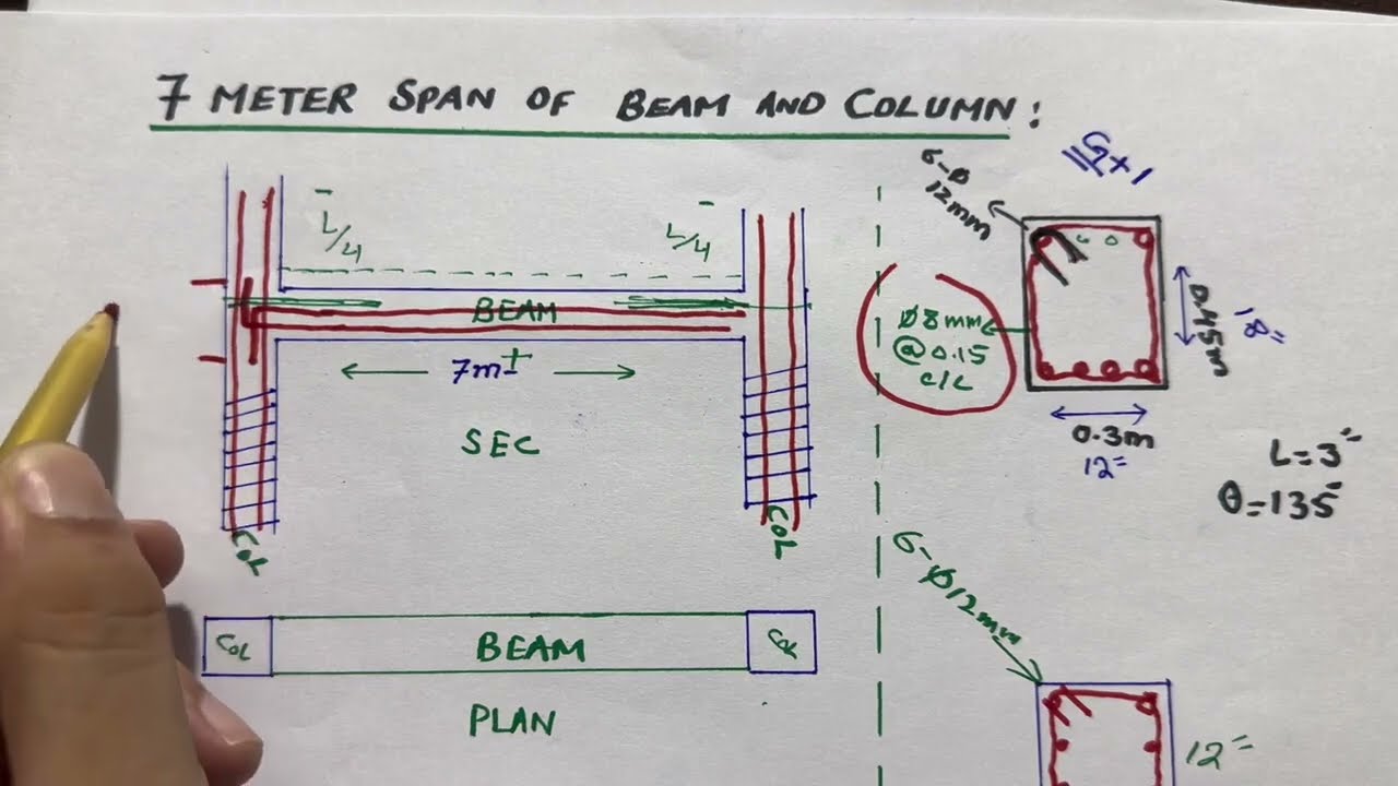 7 Meter Span of Beam Structural design