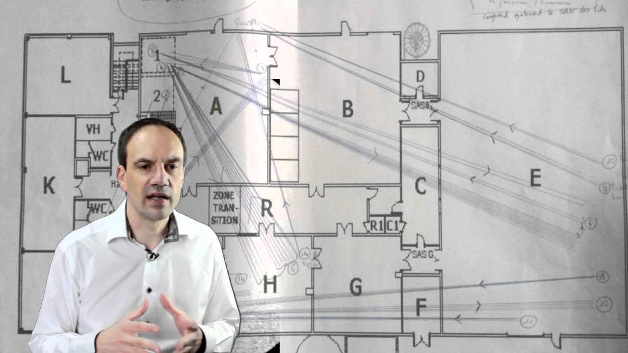Diagrammes spaghetti (principes et exemples)
