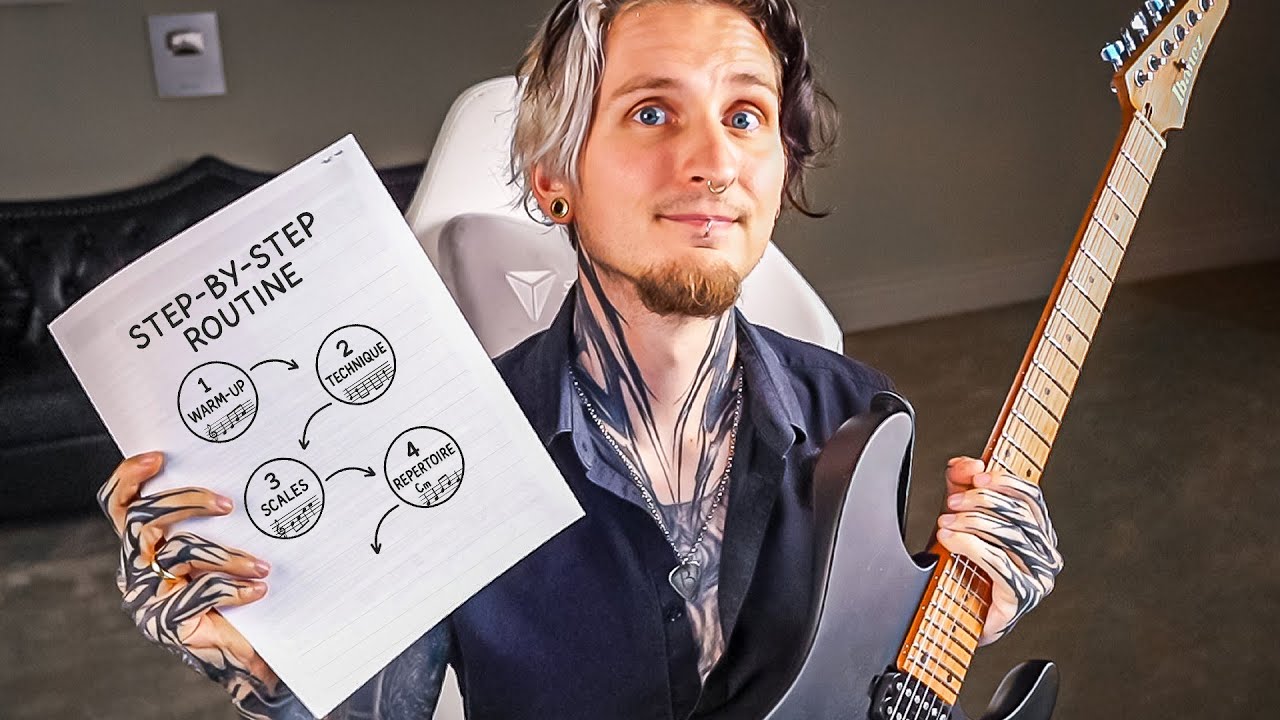 Copy this practice plan, it'll blow up your progress.