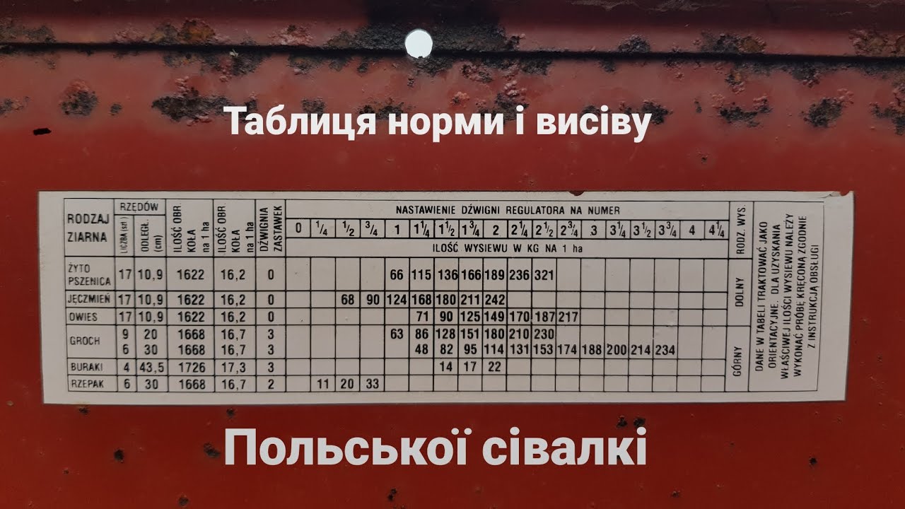 Польська сівалка кінна для мінітрактора.Таблиця і норма висіву.