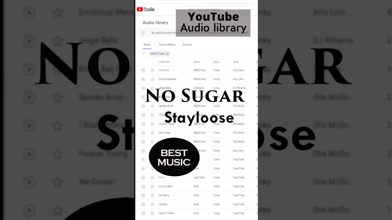 Famous Background music From YouTube Audio Library🎶🎶|Part 1 |2023| no copyright| #shorts   #music