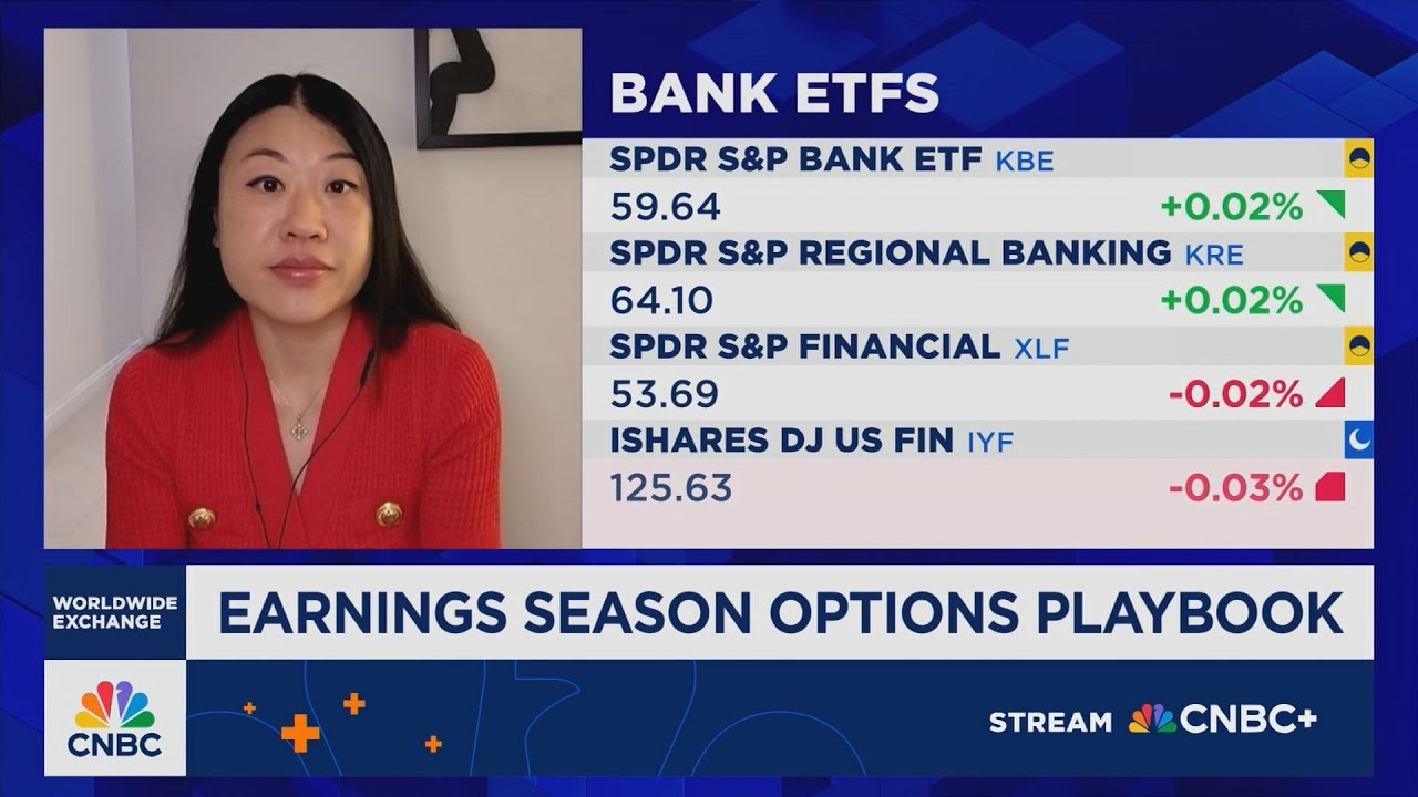The market&rsquo;s like a paddling duck&mdash;calm on top, chaos underneath, says RBC&rsquo;s Amy Wu Silverman
