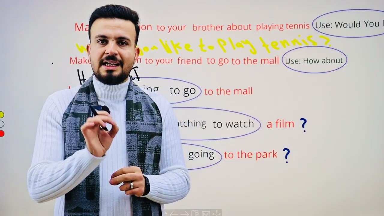 الاقتراح والموافقة على الاقتراح للصف الثالث المتوسط 