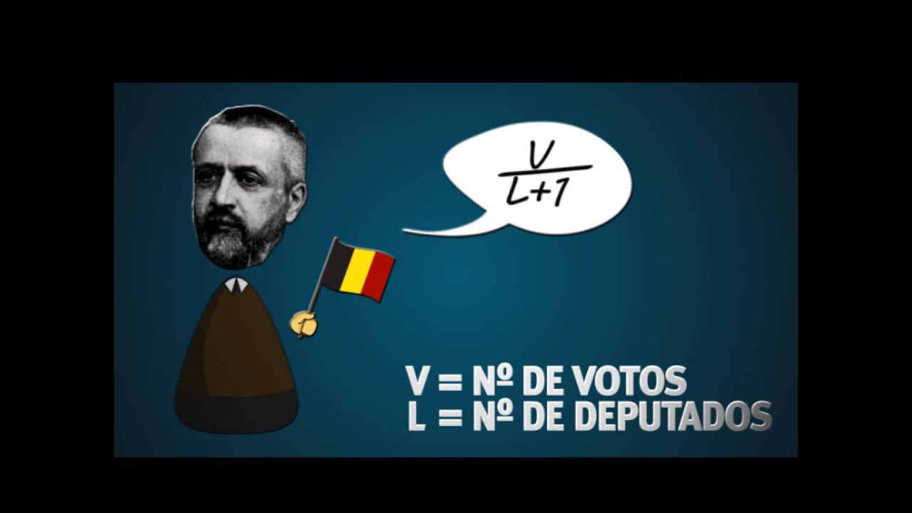 Método de D'Hondt - Infominuto