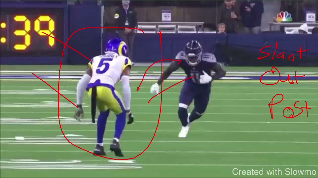How WRs Should WATCH FILM