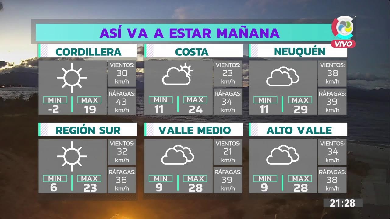 🔴 En VIVO | Estás viendo #Noticias10 Noche