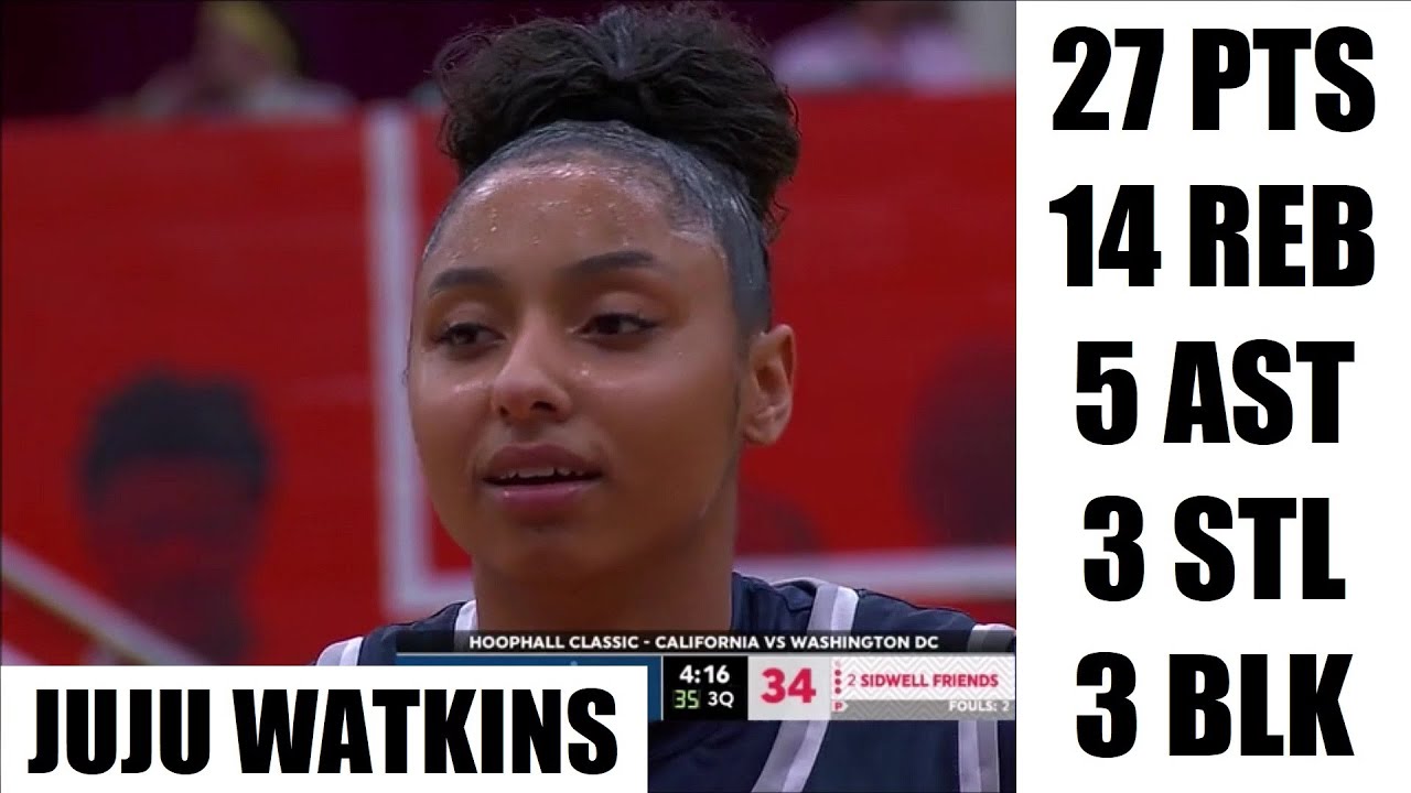 Juju Watkins EXPLODES In Win vs #2 High School In The Nation, Proving Why She's The #1 Recruit!