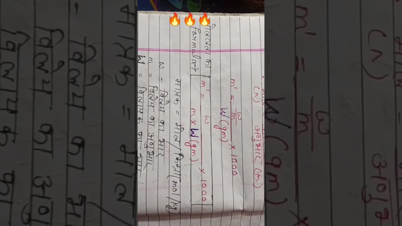 Most Important for #board exam 🔥🔥🔥🔥🔥🔥 #(Molality) #definition,
