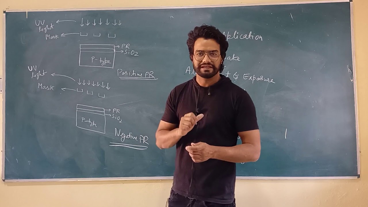 Photolithography ( lecture -5 )