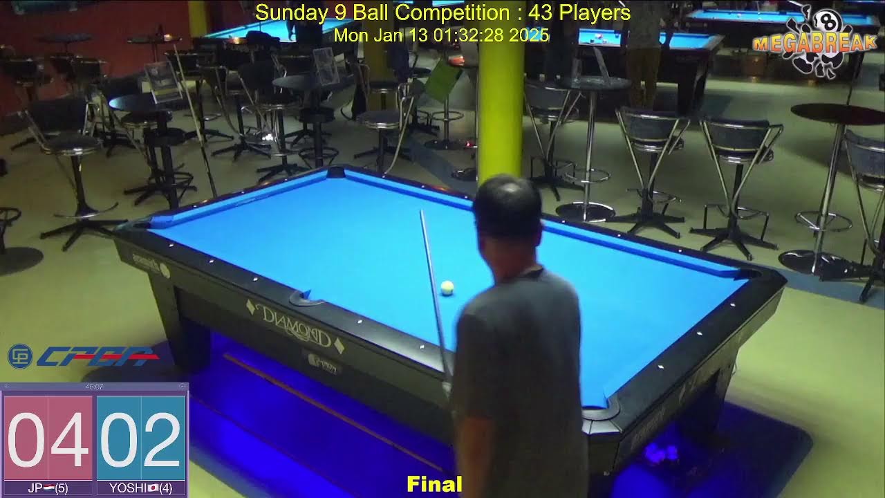 Sunday 9 Ball Competition : 12/01/25