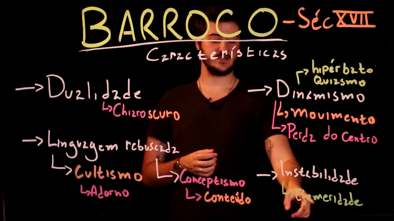 Aula 16 BARROCO parte 1