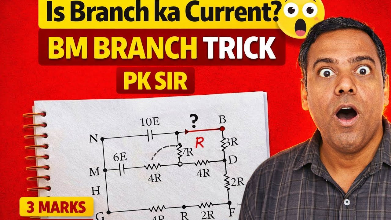 	“Ye Network Dekh Kar Darr Gaye? 😱 | Current Electricity Trick Question”