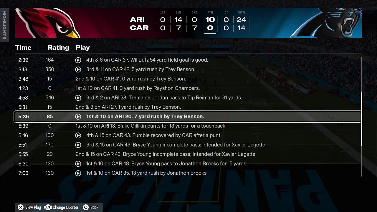 🔴 Live | OMFL Playoffs | Wild Card vs Panthers