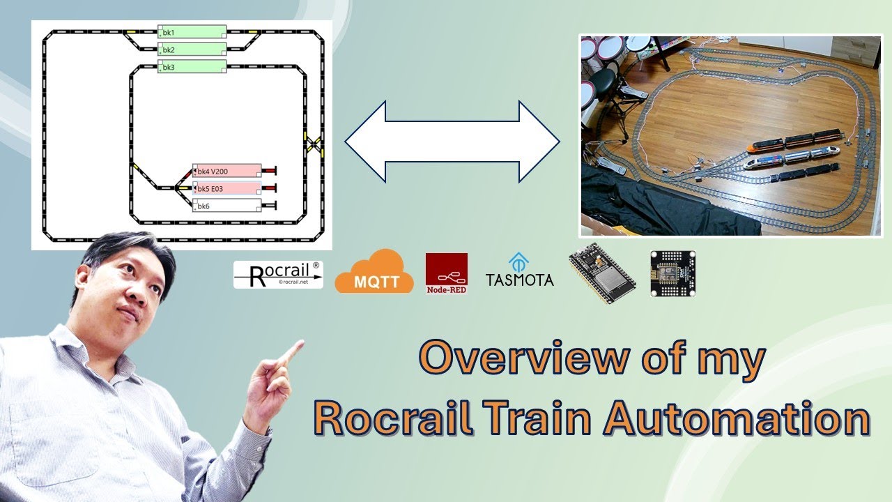 Rocrail Automation for Brick Train