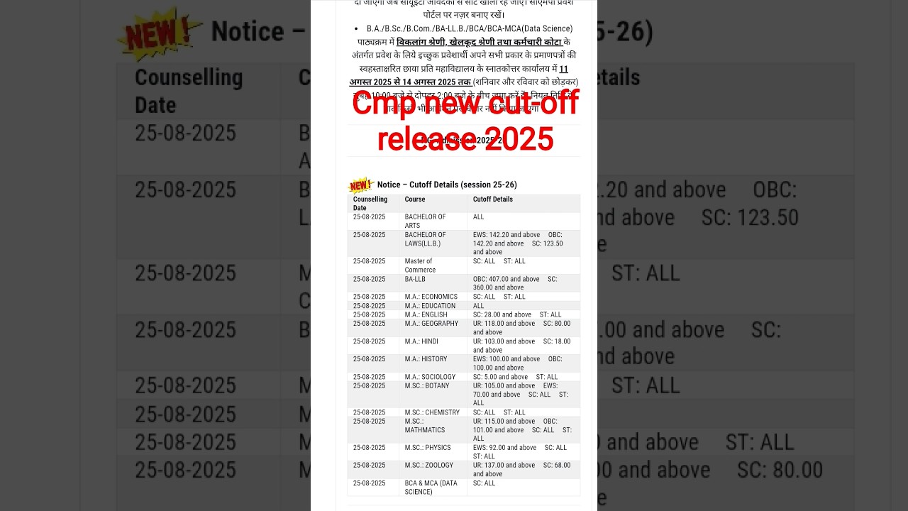 AU | Cmp Degree College PGAT LLB, LLM & Cuetug b.a LLB new cut-off release 2025 #cmp #cuttoff #llb