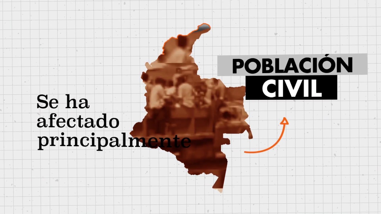 Un conflicto armado prolongado y cambiante