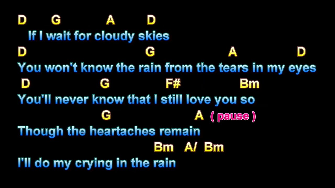 Crying In The Rain, Everly Brothers