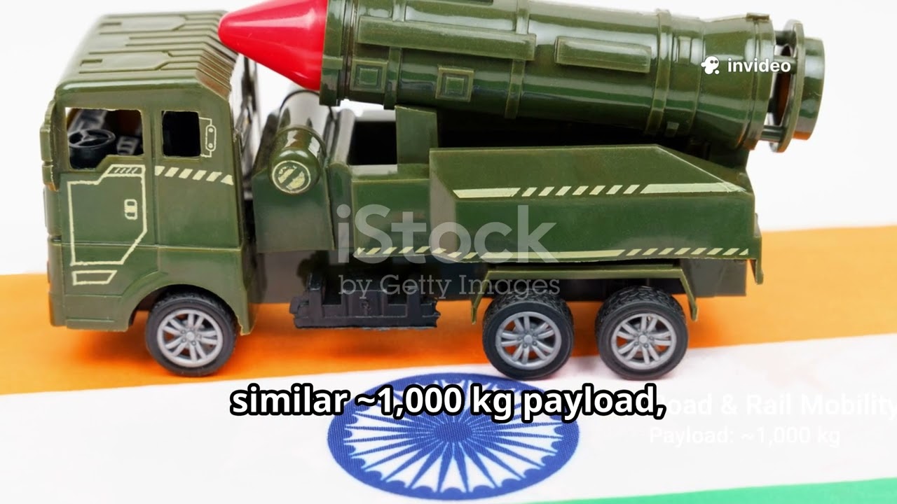 Agni Missile Series