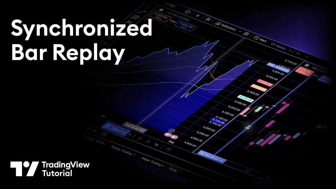 Bar Replay on Multiple Charts: New Feature