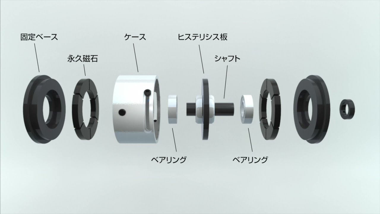 パーマヒストルクコントローラーの紹介動画