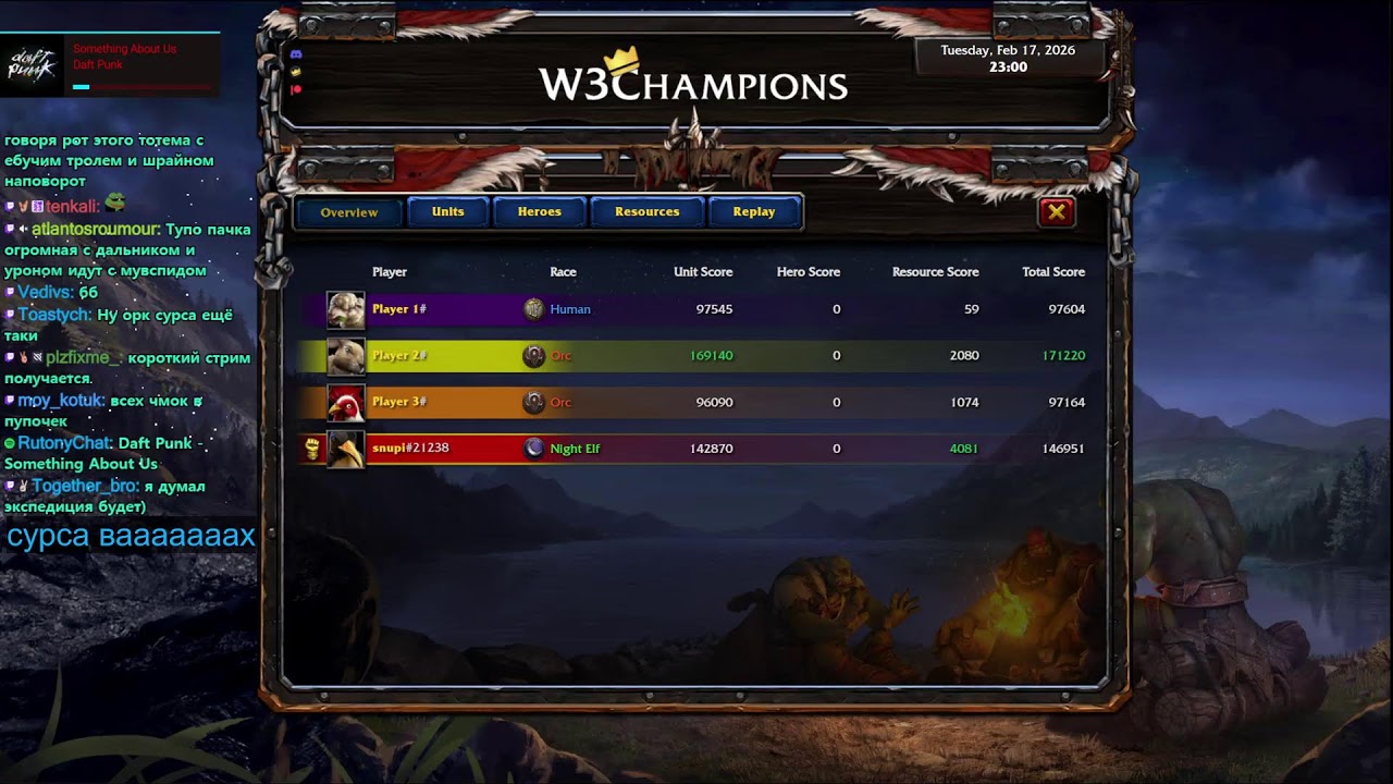 TOP 1 SURVIVAL CHAOS WARCRAFT 3
