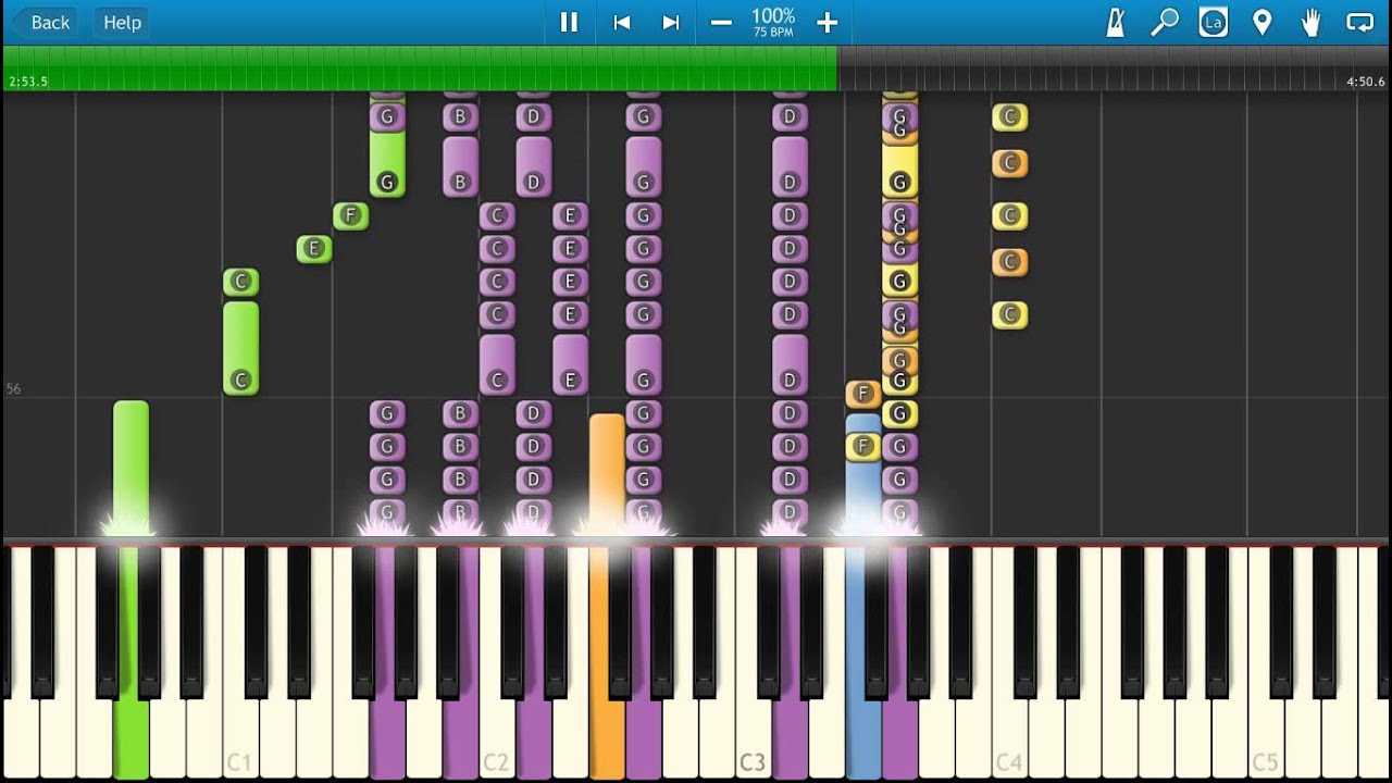 Bon Jovi - Wanted Dead Or Alive Piano Tutorial - How To Play - Synthesia