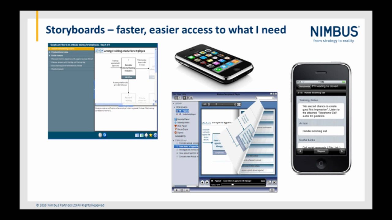 Operational Excellence in HR
