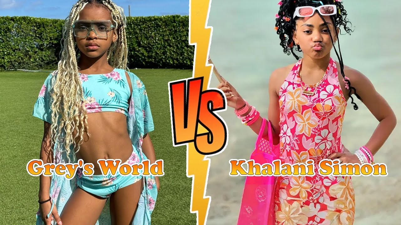 Grey's World VS Khalani Simon (Lani Love) Transformation 2025 ★ From Baby To Now