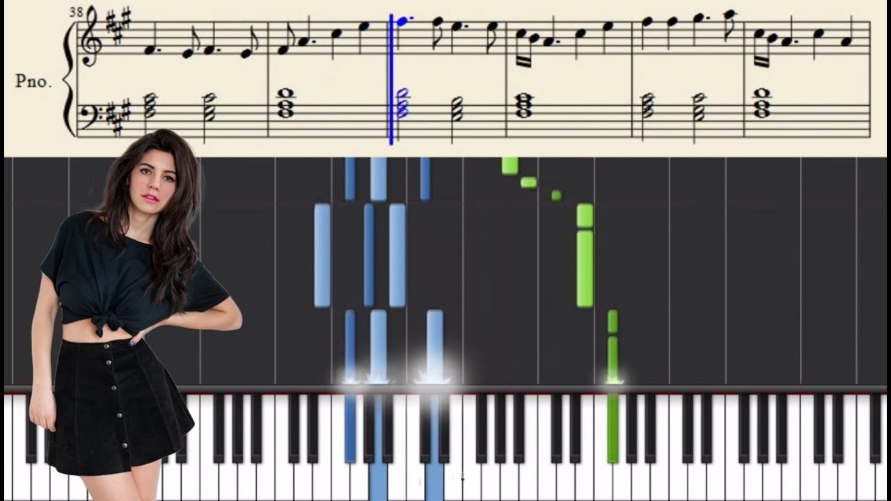Marina And The Diamonds - Primadonna - Piano Tutorial + Sheets