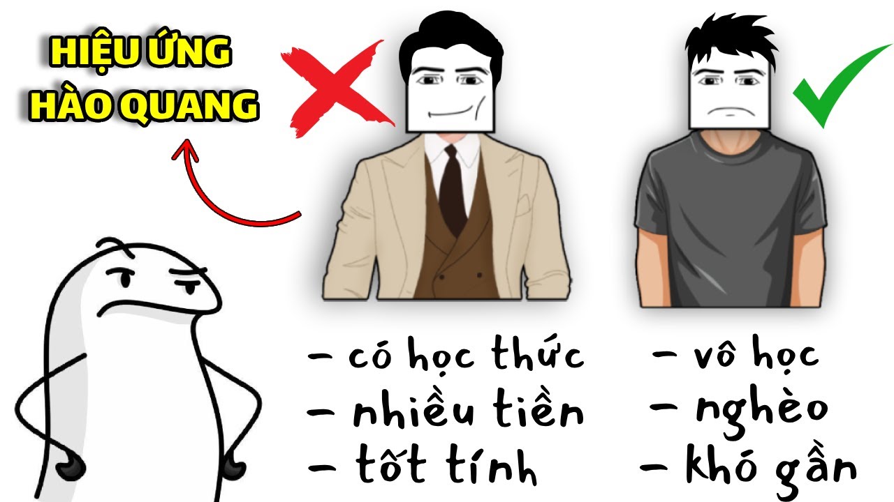 Đừng để ph&ocirc;ng bạt đ&aacute;nh lừa bạn - Hiệu Ứng H&agrave;o Quang (Halo effect)