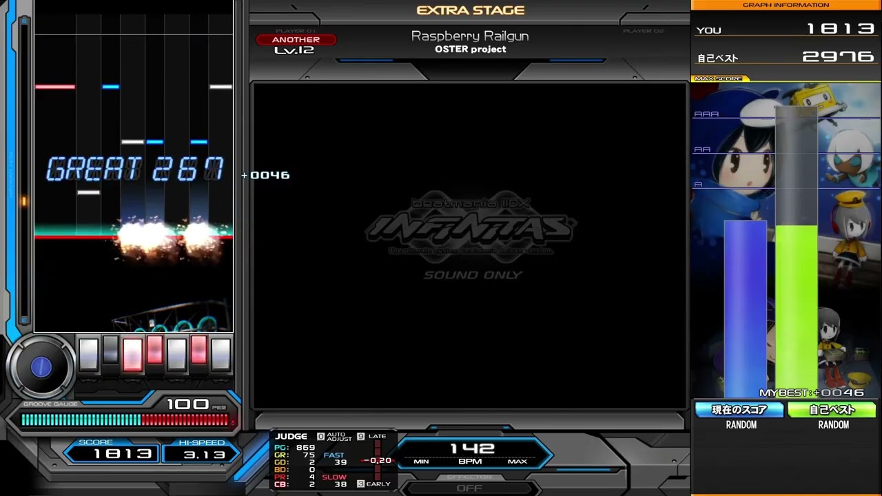 Raspberry Railgun SPA 3069(MAX-143)