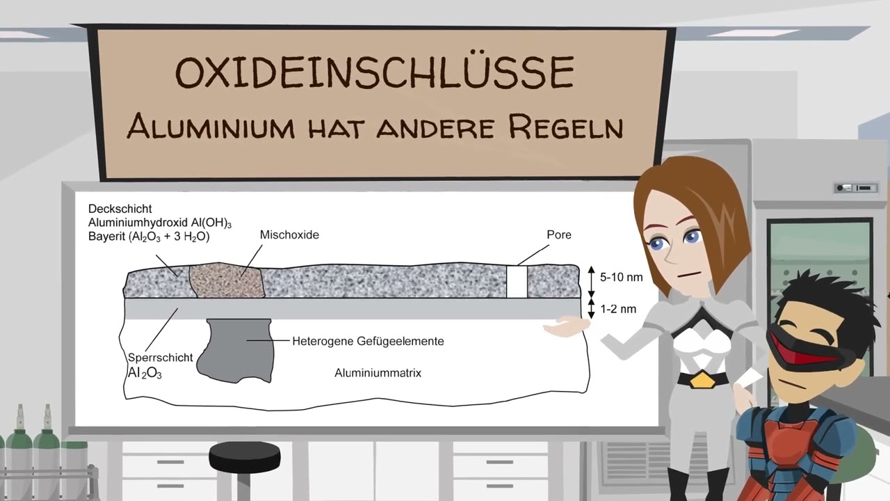 Tipps zum Aluminiumschwei&szlig;en - OXIDEINSCHL&Uuml;SSE