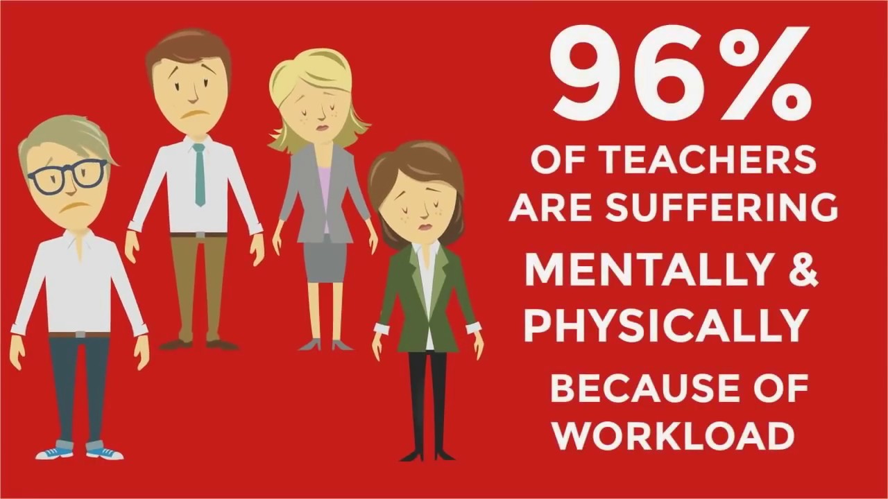 UK Teacher Workload Statistics 2017 | Groupcall