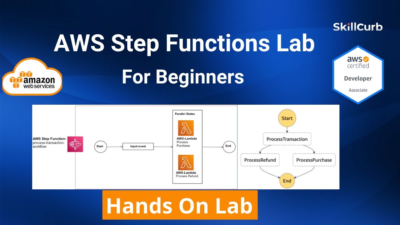 Learn AWS Step Functions for Beginners Hands on Lab