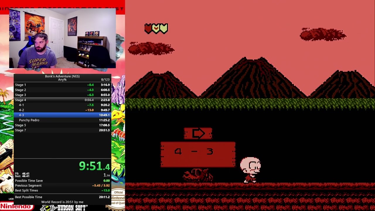 Bonk's Adventure (NES) - Any% Speedrun in 20:50 [WR]