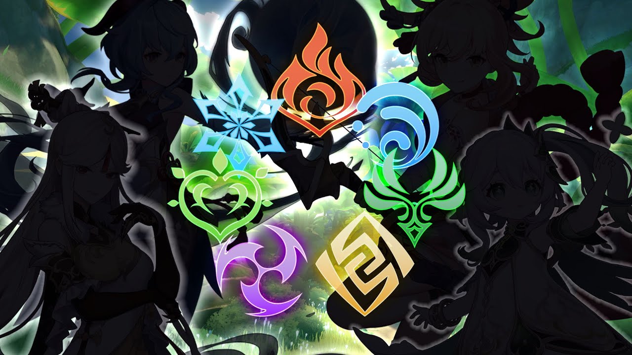4 IDIOTS TRIES TO SPEEDRUN ALL BOSSES AND DOMAINS IN GENSHIN IMPACT