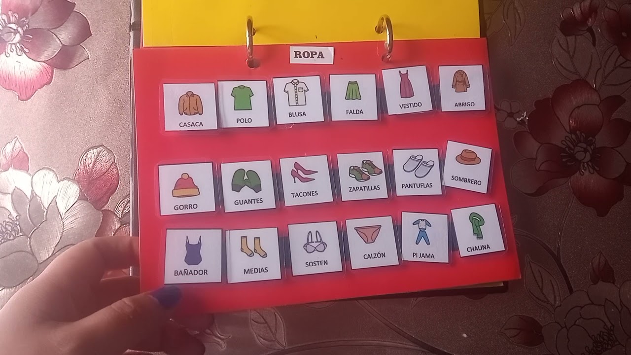 tablero de comunicación