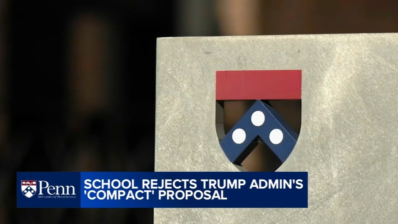 UPenn declines Trump's proposal to sign 'Compact for Higher Education'