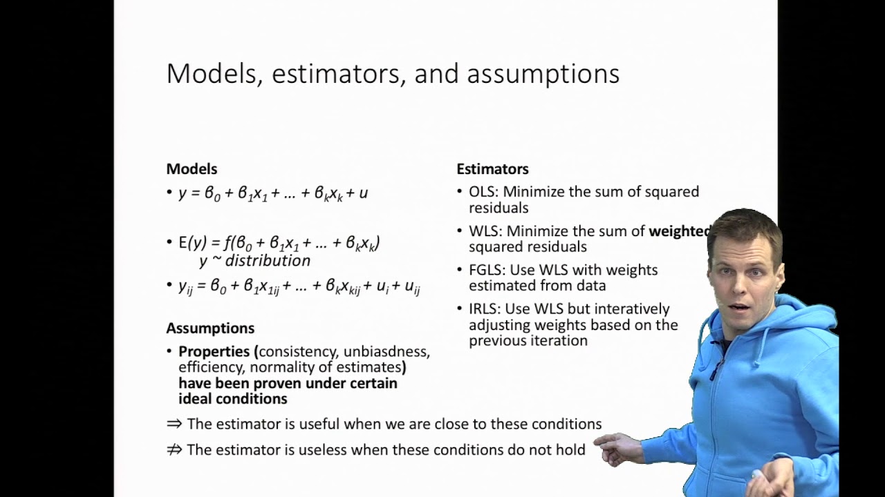 Overview of OLS assumptions
