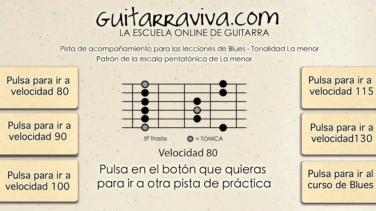 BLUES F&Aacute;CIL - PISTA A 80 - EN LA - PISTA DE ACOMPA&Ntilde;AMIENTO PARA GUITARRA F&Aacute;CIL APRENDER BLUES