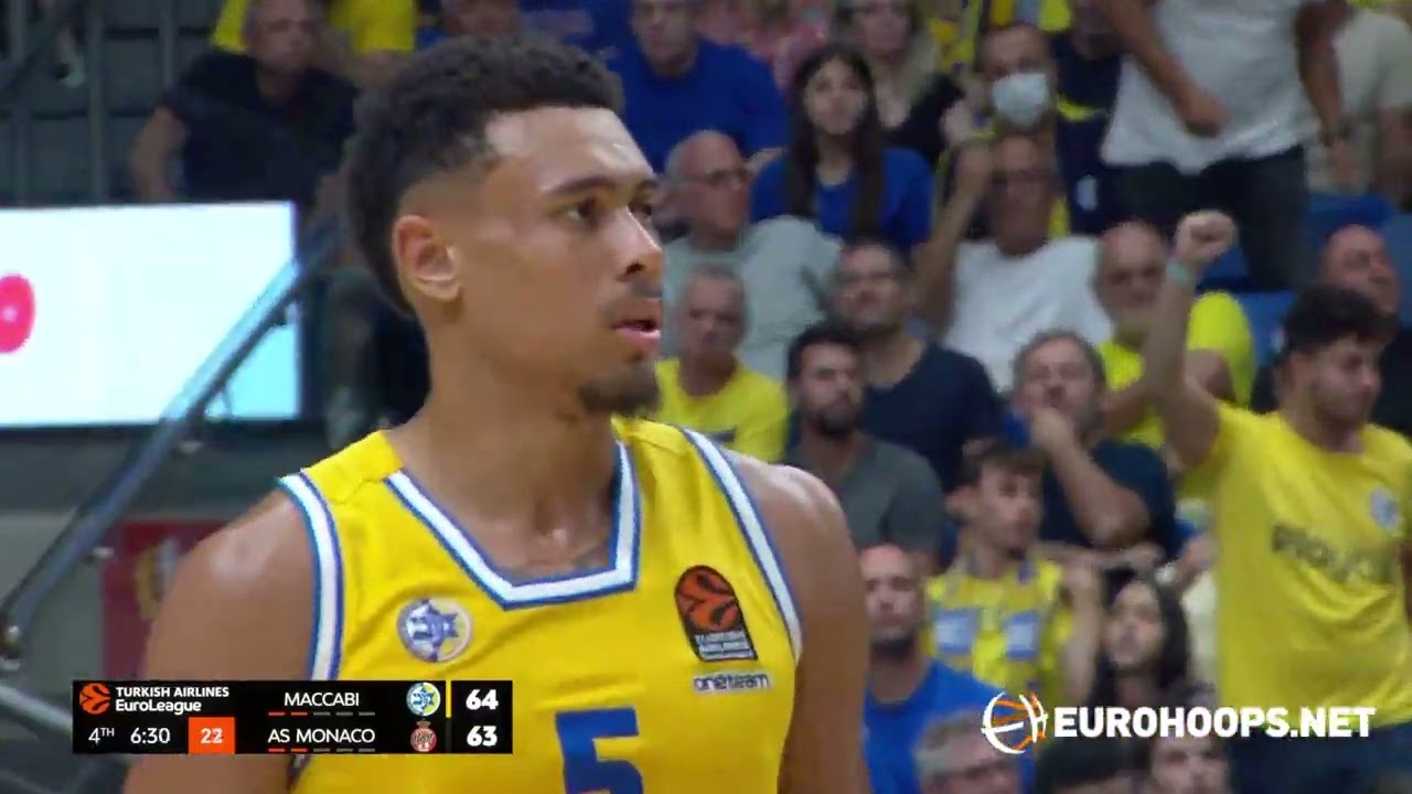 Maccabi Playtika Tel Aviv-AS Monaco 78-70: Wade Baldwin (21 points, 5 assists)