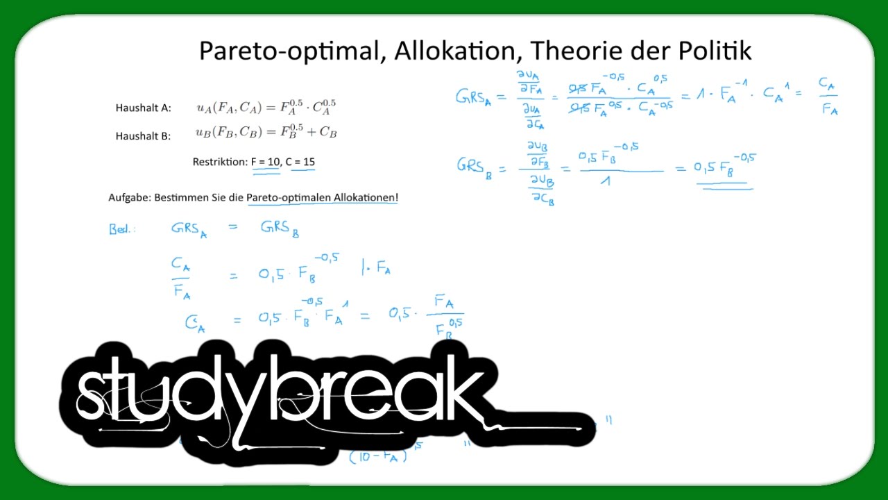 Pareto-optimal, Allokation, Theorie der Politik (1) | Mikro&ouml;konomie