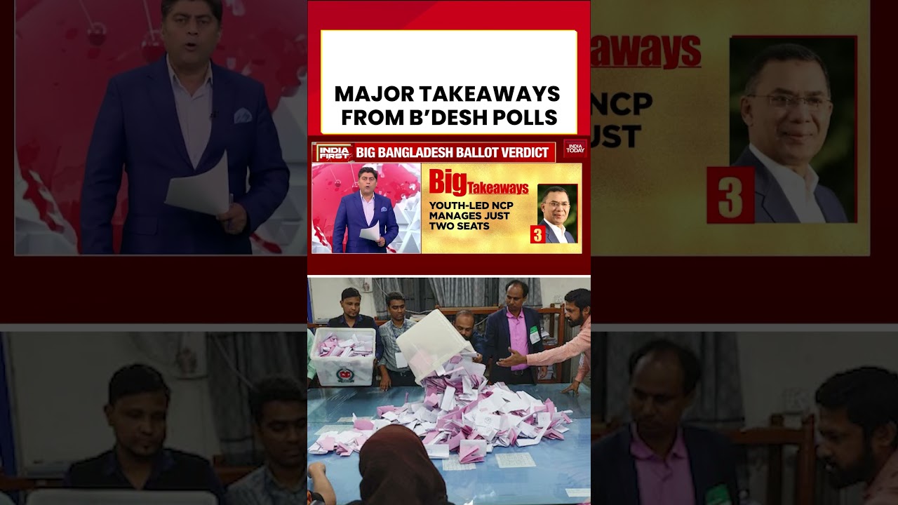Bangladesh Polls: Big Takeaways From Parliamentary Polls | BNP | Tarique Rahman